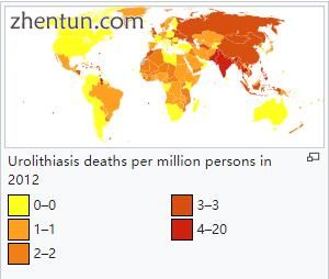 Urolithiasis deaths per million persons in 2012