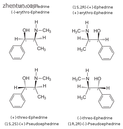 Two pairs of enantiomers ephedrine (top) and pseudoephedrine (bottom).png