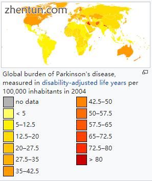 Global burden of Parkinson&#039;s disease, measured in disability-adjusted life .jpg