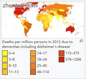 Deaths per million persons in 2012 due to dementias including Alzheimer&#039;s disease.jpg