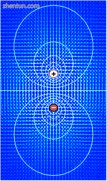 Electric field (arrows).PNG