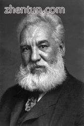 Alexander Graham Bell