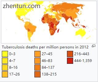 Tuberculosis deaths per million persons in 2012