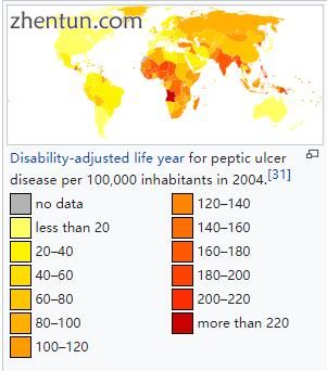 Disability-adjusted life year for peptic ulcer disease per 100,000 inhabitants in 2004.[31]
