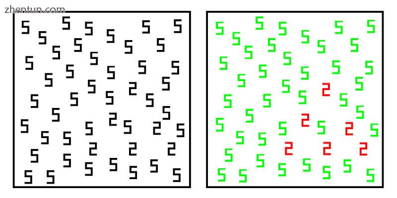 The automaticity of synesthetic experience. A synesthete might perceive the left.jpg