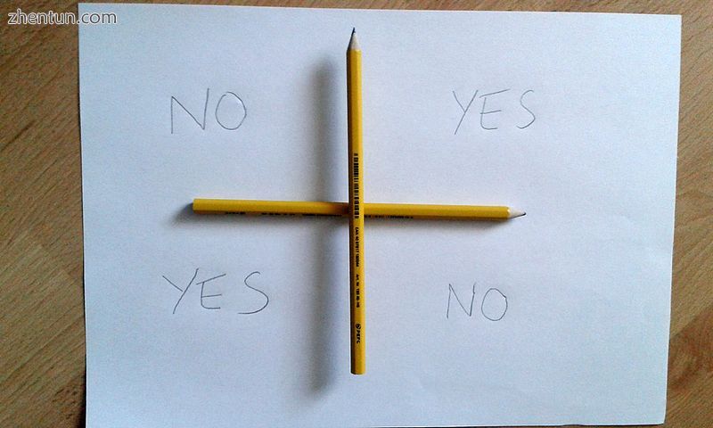 The Charlie Charlie challenge relies on the i.jpg