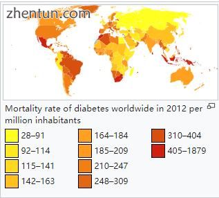 Mortality rate of diabetes worldwide in 2012 per million inhabitants.jpg