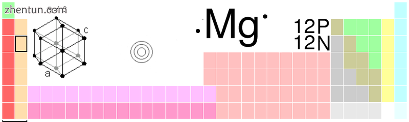 Magnesium.png