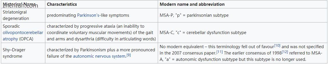 Classification.jpg