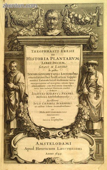 Frontispiece to a 1644 version of the expanded and illustrated edition of Theoph.jpg