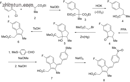 Sulindac synthesis 7][8][9][10].png