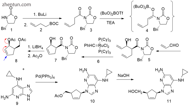 Abacavir synthesis [40].png