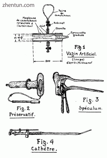 IA tools brought from the USSR by Luis Thomasset in 1935 to work at Cambridge La.gif