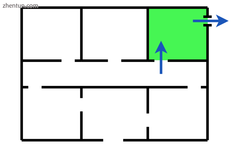 Schematic of a network of rooms where air (shown in blue) flows in one direction.png